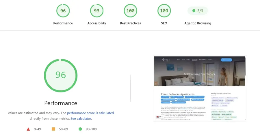 Google PageSpeed Insights results for anayares.com