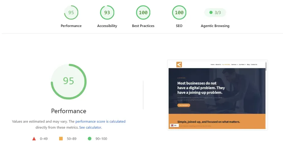 Google PageSpeed Insights results for digital.mu