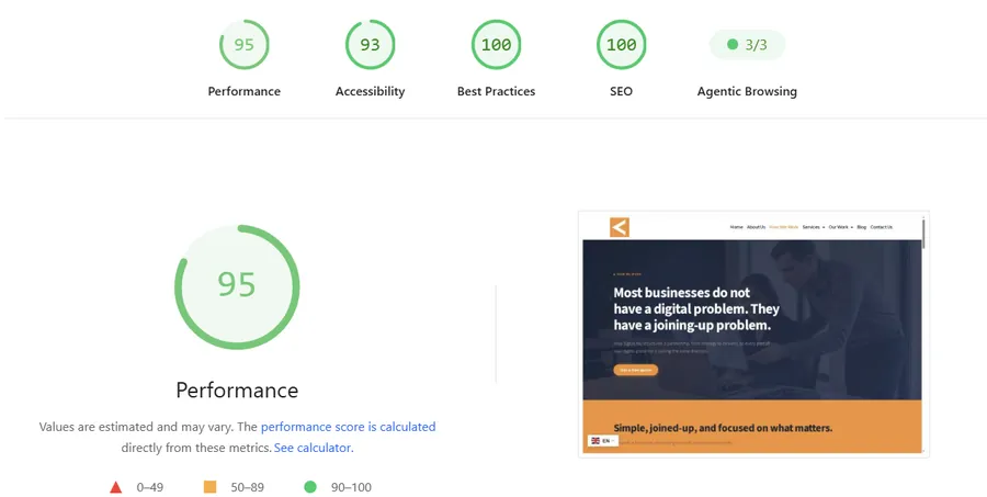 Google PageSpeed Insights results for digital.mu
