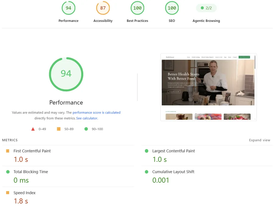 Google PageSpeed Insights results for racheljesson.com